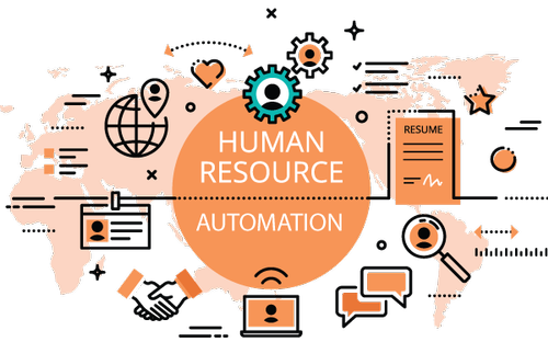 Enhanced Human Resources